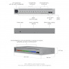 Ubiquiti UniFi switch Gen2 USW-PRO-MAX-16-POE Layer3 12x 1Gbps 4x 2,5Gbps + 2x SFP+ POE++ (180W)