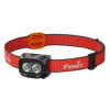 Fenix Rechargeable Headlamp HL18R-T V2.0 čierna