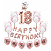 Balóny na párty - Sada balónikov pre 18. narodeninám Eighteen Rose zlaté (Balóny na párty - Sada balónikov pre 18. narodeninám Eighteen Rose zlaté)