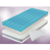 Tropico GUARD ANTIBACTERIAL