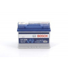 BOSCH autobatéria 70Ah, S4 12V, 760A, 0 092 S4E 081