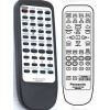 General PANASONIC EUR646468 - diaľkový ovládač duplikát