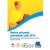 Daňové priznanie právnických osôb 2016 - Kristína Holbičková