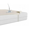 Chránič matraca - Matrace Protector Sleep Zone 200 x 90 cm (Protector matrace, vodotesná mattická matrac 90x200)