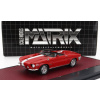 Matrix scale models Modely v mierke Matrix Chevrolet Corvair Super Spider Xp-785 Concept 1962 1:43 Červená