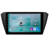 HIZPO KXSKFB91 Autorádio 9“ Android 13 pre Škoda Fabia 3 Výkonnostný variant: P9002CP (2+32GB)