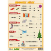 Edu line Jednotky délky - A4