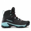 Mammut Sapuen High GTX Women