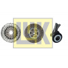 LuK Sada spojky LuK RepSet Pro 640 3065 33