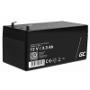 Vega Green Cell AGM19 AGM batéria 12V 3.3Ah