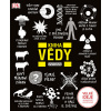 Kniha vědy