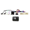 Adaptér ovládania tlačidiel na volante SsangYong Musso Connects2 CTSSY009.2