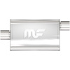 MagnaFlow 14326 Leštěný nerezový tlumič 63,5 mm (MagnaFlow #14326 Polished Stainless Steel Mufflers)