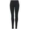 Dámske funkčné spodky Klimatex Hilda Black XS