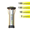 LED prenosná lampa USB GOAL ZERO LightHouse Micro Lantern AKU-3Ah 150 Lm/4W IPX6 TB (Malé prenosné LED závesné svetlo s USB, Výkon: 4W, Napätie IN: USB 5V-1.0A/5W, Akumulátor: Li-NMC 3.7V 2.6Ah, LED: