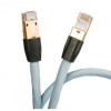 Ethernet kabel:Supra CAT 7+Network Patch Cable / 3,0m