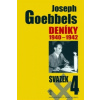 Joseph Goebbels Deníky 1940-1942