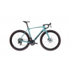 Bianchi Impulso RC FORCE AXS DISC 2X12SPCeleste