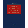 Infekce dolních cest dýchacích, plic a pohrudnice - Petr Jakubec