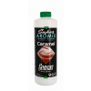 Sensas Tekutý posilňovač Aromix karamel 500 ml