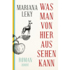 Was man von hier aus sehen kann