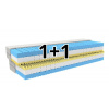 MPO matrac 1+1 LORETA, 90x200x19 cm, poťah Aloe vera