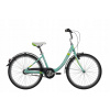 Junior bicykel - Kellys Maggie 24 