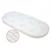 LevinFelin Detský penový matrac SMART BED MAXI Varianta: ROUND 77 x 173 cm