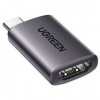 Redukcia Ugreen US320