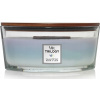 WoodWick Trilogy - Calming Retreat 453,6 g