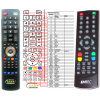 General EMTEC MOVIE CUBE N150H - náhradný diaľkový ovládač