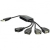 Akyga adaptér Hub USB 2.0 4-port/ABS/cerná/15cm Akyga adaptér Hub USB 2.0 4-port/ABS/cerná/15cm