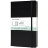 Moleskine Notový zápisník L A5 Notový Tvrdá väzba Čierny