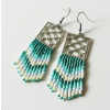 Tyrkysové strapcové boho náušnice - chirurgická oceľ (Handmade visiace strapcové náušnice v tyrkysovej farbe s chirurgickou oceľou)