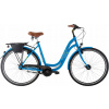 Mestsky bicykel - Mestský bicykel BBF 