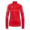 adidas Tiro 21 Training Top W GM7317