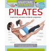 Pilates - Anatomie fitness - Isabel Eisen