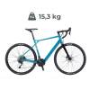 GT e-Grade BOLT 2024