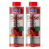 LIQUI MOLY Čistič vstrekovačov Diesel Spulung 2 x 0,5L 2666 2 kusov