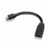 Lenovo 0B47089 (0B47089)