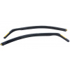 Heko Ofuky oken Opel Corsa F 2019-2025