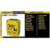 MotoBatt MOTOBATT 12V/16,5AH (P+L) MBTX14AU