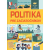 Politika pre začiatočníkov – Čo je to politika?