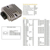 DZE 2351-01 DZE REGULÁTOR NAPÄTIA SUZUKI DR 650SE '96-'17, XF 650 FREEWIND '97, YAMAHA 125/150/180/250 MAJESTY '96-'10, XJ 600