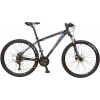 SCUD MTB 29