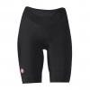 CASTELLI - dámske kraťasy Prima 2 čierna