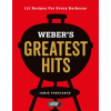 Weber's Greatest Hits