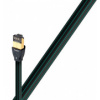 Audioquest Forest ethernet 0,75 m - ethernet kábel RJ/E