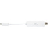 HOMATICS HOMATICS Tuner DVB-T2 pre mediabox biely