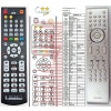 General PHILIPS 994000005226 - náhradní dálkový ovladač
